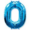 Фольгированный шар «Цифра 0»