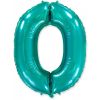 Фольгированный шар «Цифра 0»