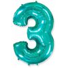 Фольгированный шар «Цифра 3»