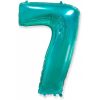 Фольгированный шар «Цифра 7»